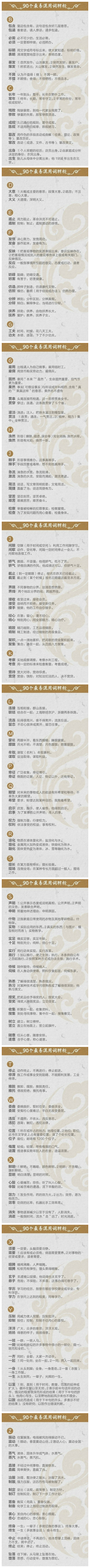 盤點90個最易混用詞辨析，2020年山東省考加油！