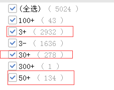 山東公務(wù)員報名第3日數(shù)據(jù)分析 這個職位300+